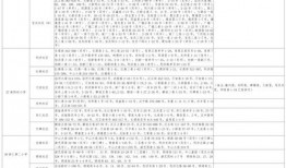 刘云爆料视频最新消息大全,揭秘事件真相与幕后黑幕